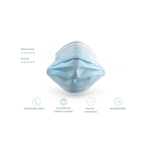 Hygiene Masken Typ IIR